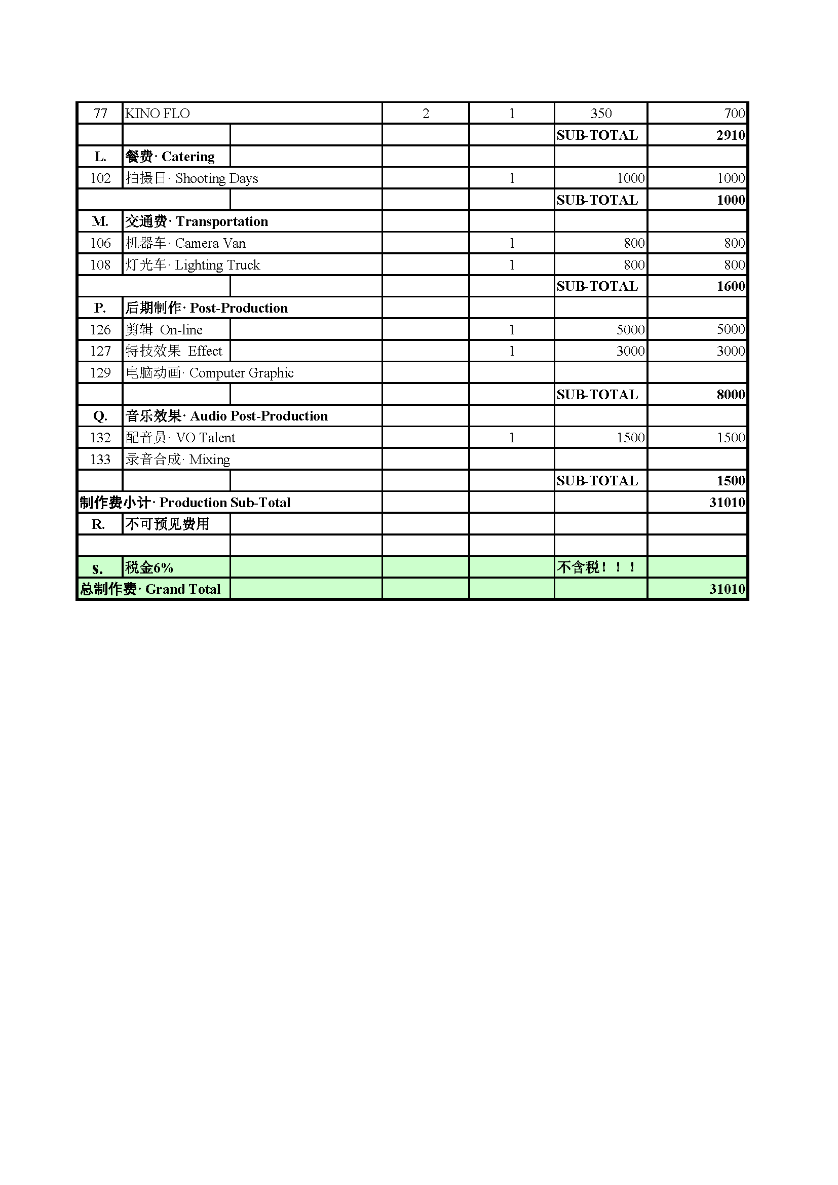 行独-普通版企业宣传片拍摄成本预算_页面_2