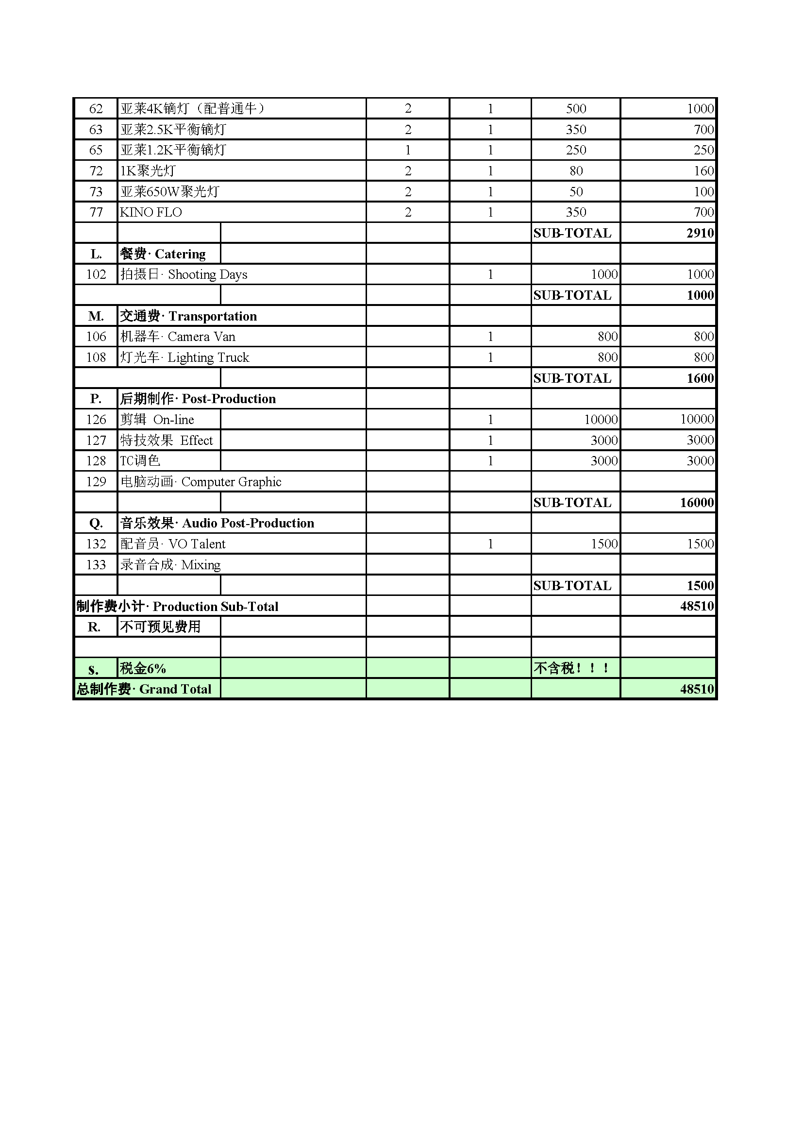 行独-标准版企业宣传片拍摄成本预算_页面_2