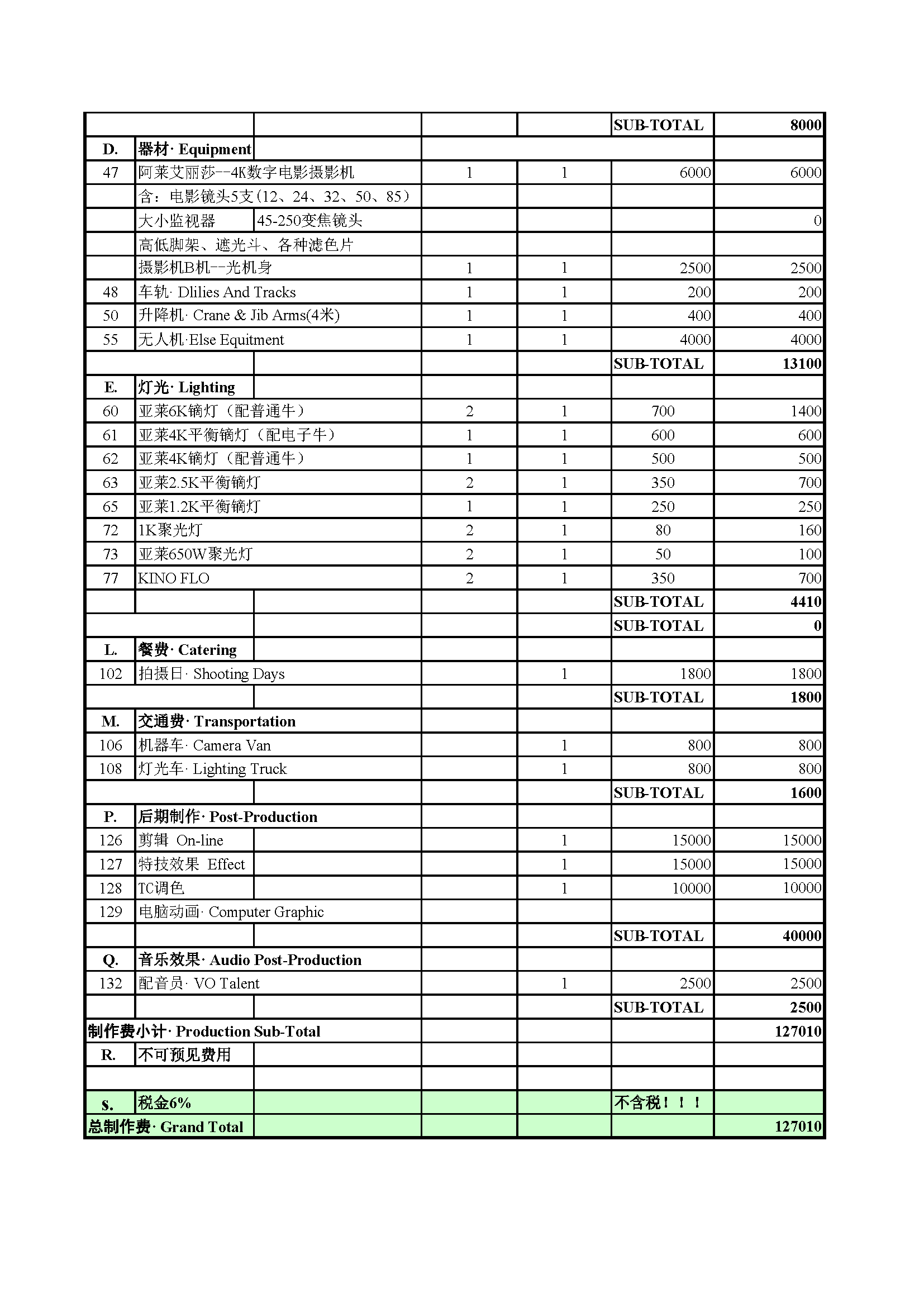 行独-电影级企业宣传片拍摄成本预算_页面_2